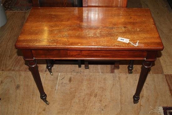 Victorian mahogany tea table(-)